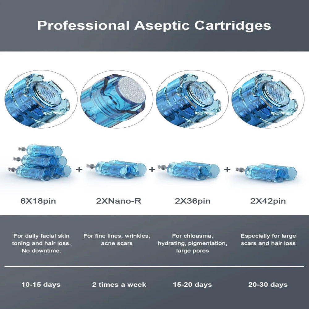 Dr Pen M8S Auto Electric Microneedle Pen - Contains 10 Replacement Cartridges
